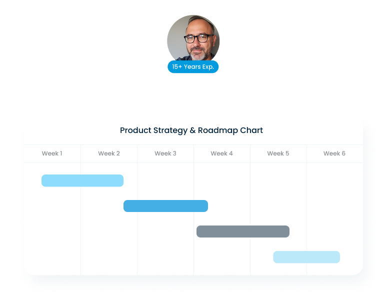 Mobile app - Engage with experts to build your vision
